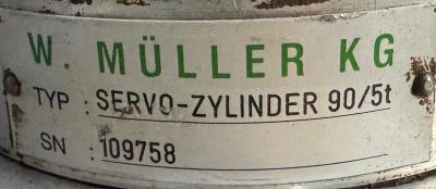 Muller programming cylinder plate